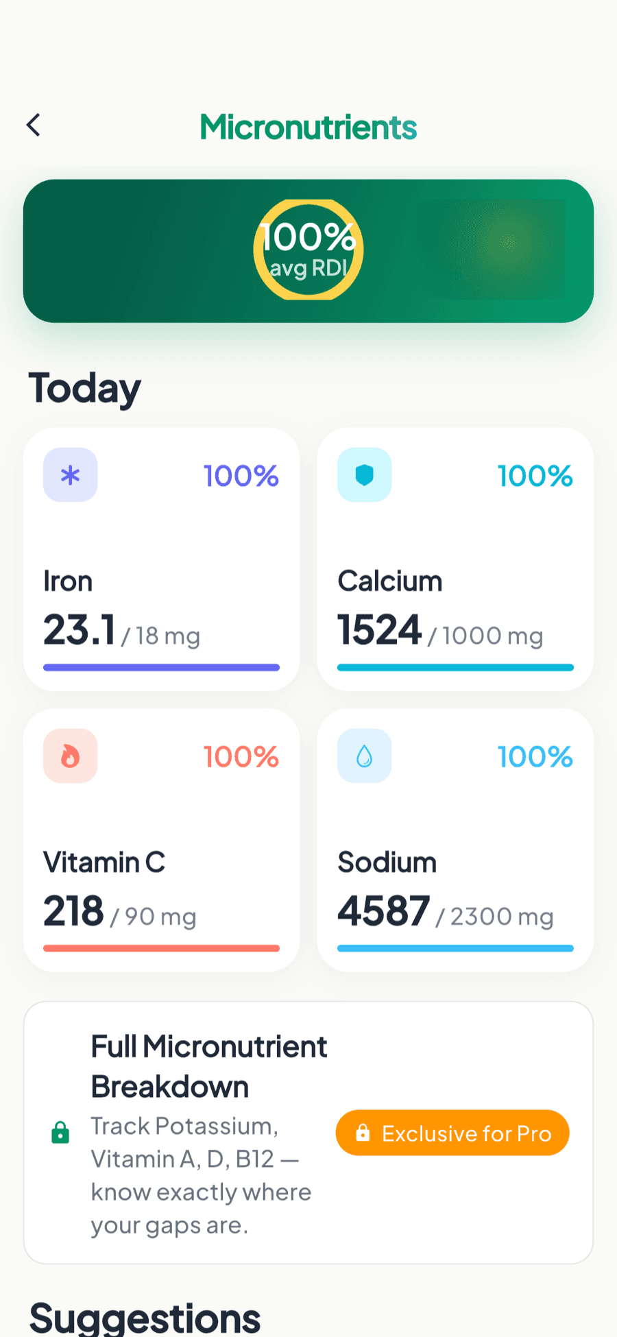 Micronutrients