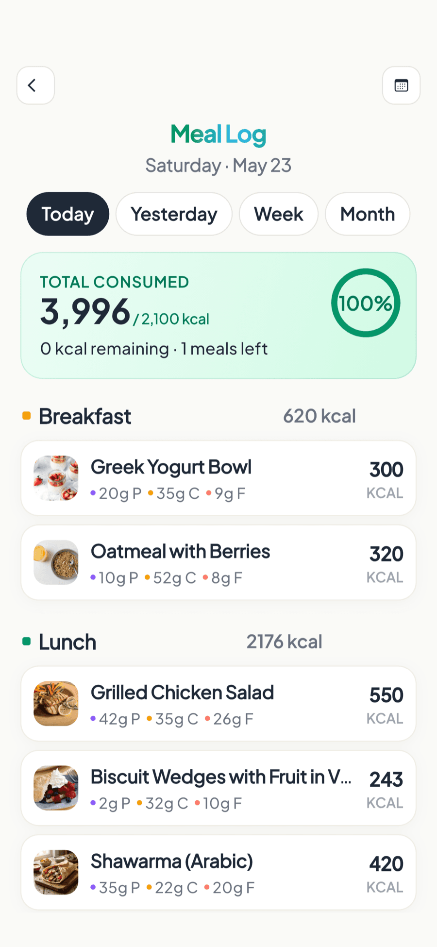 Meal Log