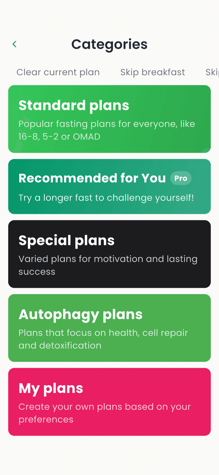 Fasting Plans
