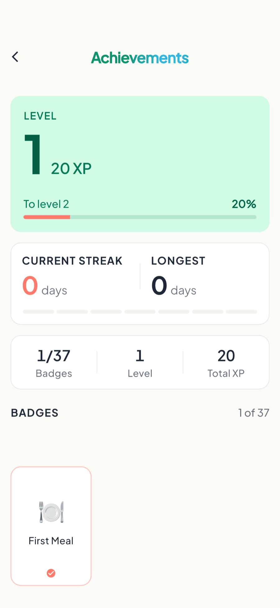 Achievements