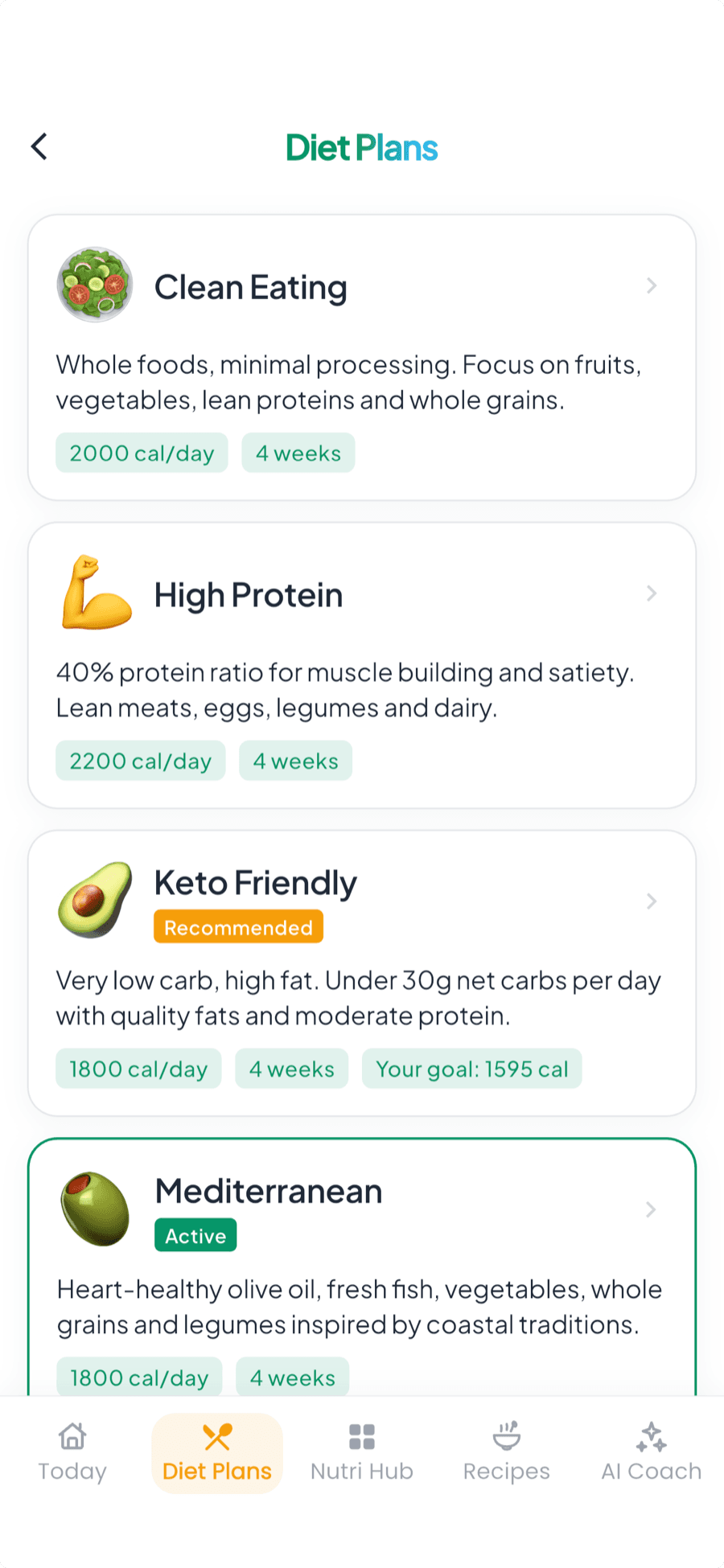 Diet Plans