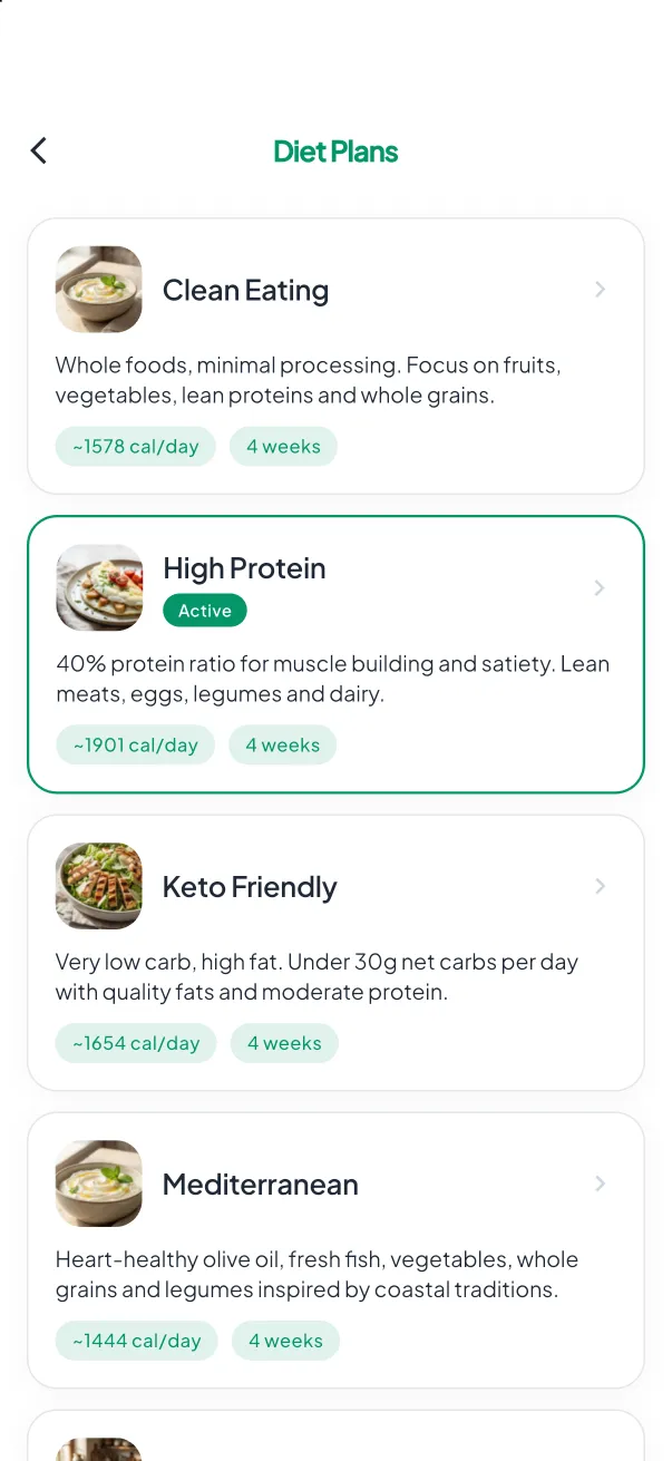Diet Plans