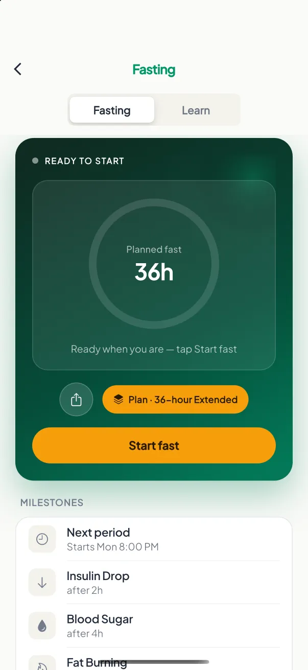 Fasting Timer