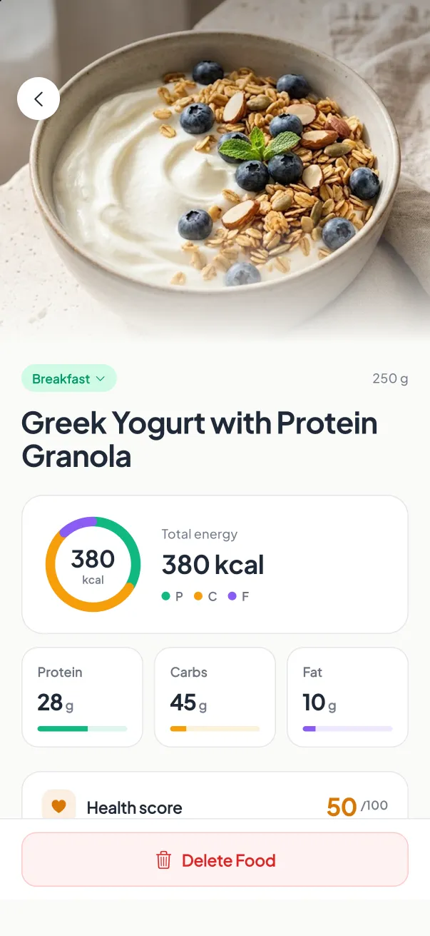 AI meal scan result in MyNutriRise showing calories, macros and health score