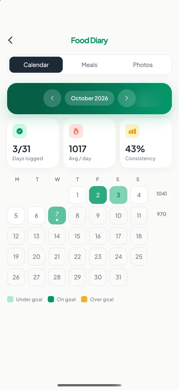 Nutrition Calendar screen