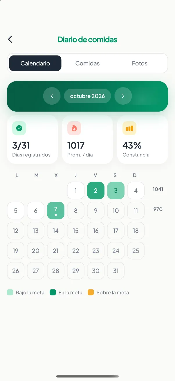 Pantalla de Calendario nutricional
