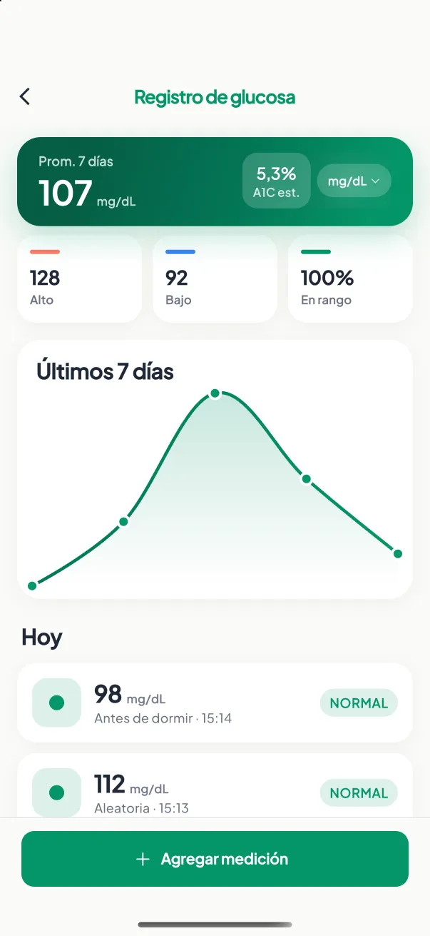 Pantalla de Registro de glucosa