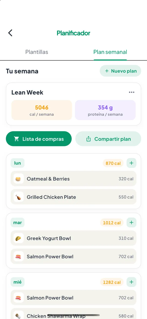 Pantalla de Preparar comidas
