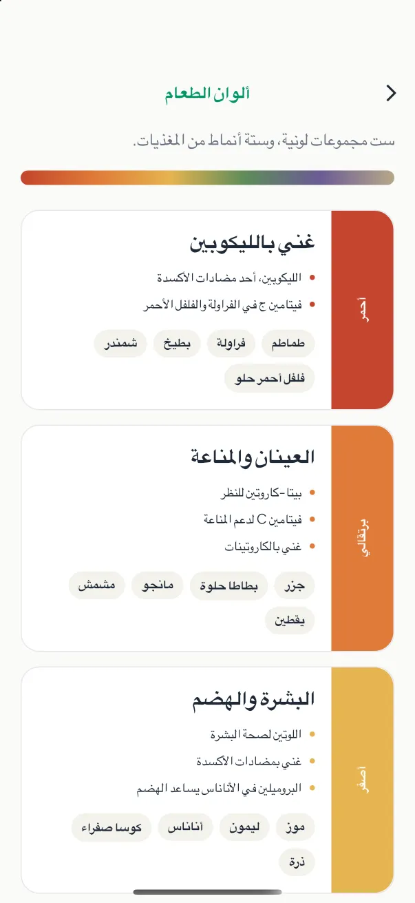 شاشة ألوان الطعام