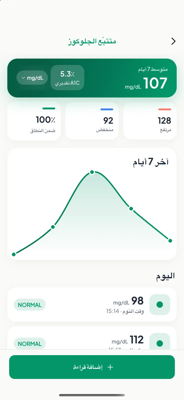 شاشة متتبّع الجلوكوز