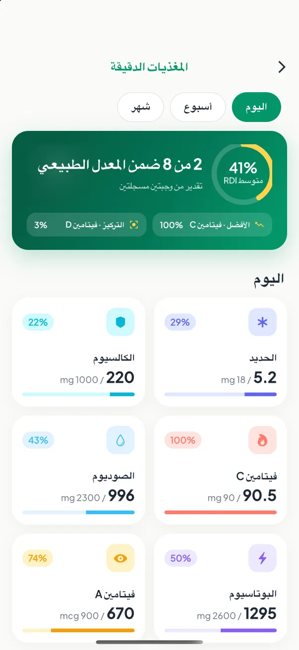 المغذيات الدقيقة