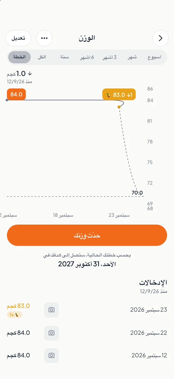 تقدّم الوزن