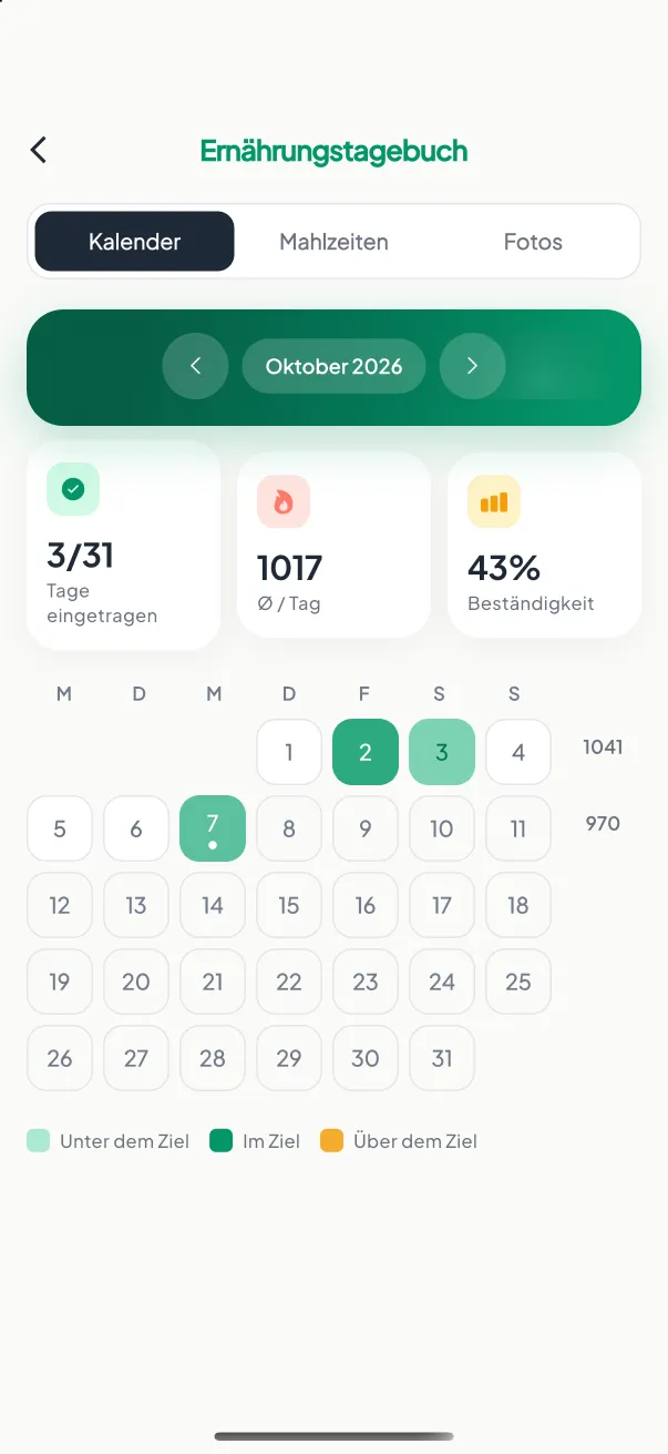 Screen: Ernährungskalender