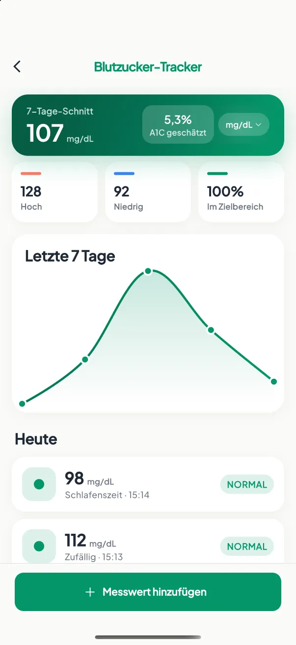 Screen: Blutzucker-Tracker