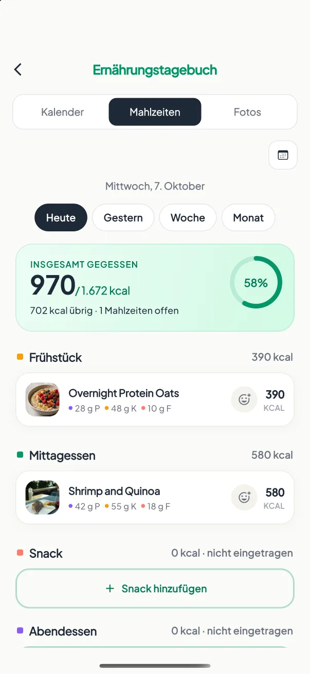 Mahlzeitenprotokoll