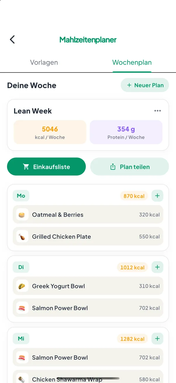 Screen: Meal Prep