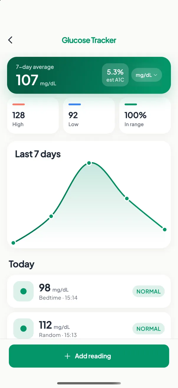 Glucose Tracker screen
