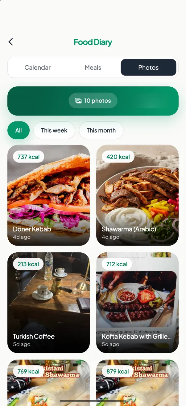 Meal Photos screen