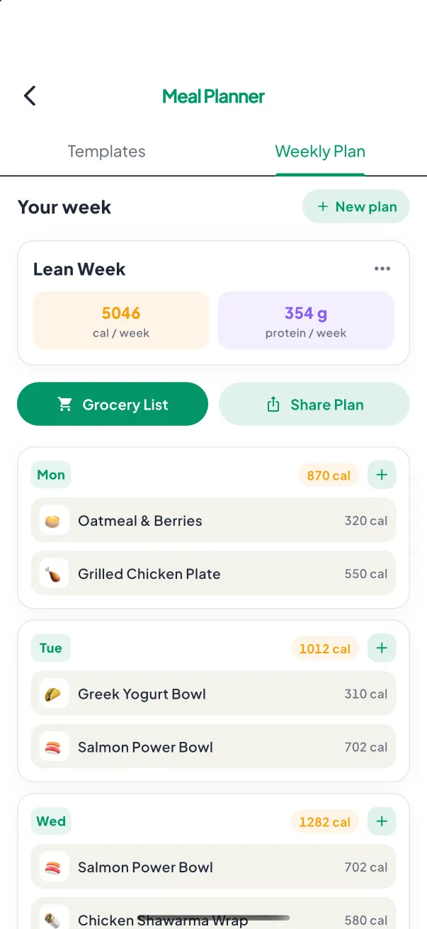 Meal Prep screen