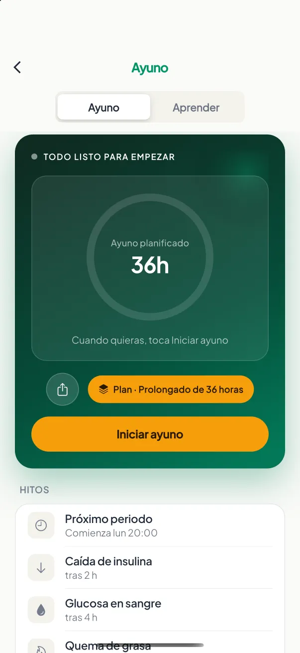 Temporizador de ayuno