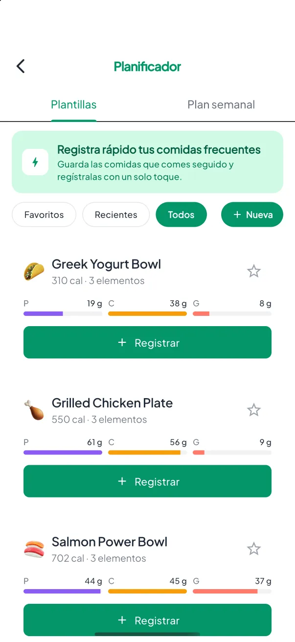 Plantillas de comidas