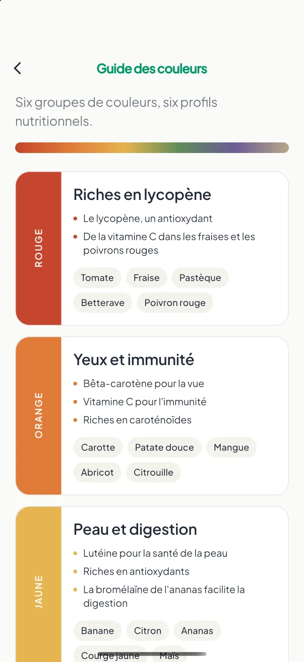 Écran Guide des couleurs