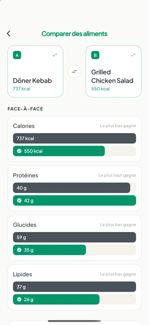 Écran Comparer des aliments