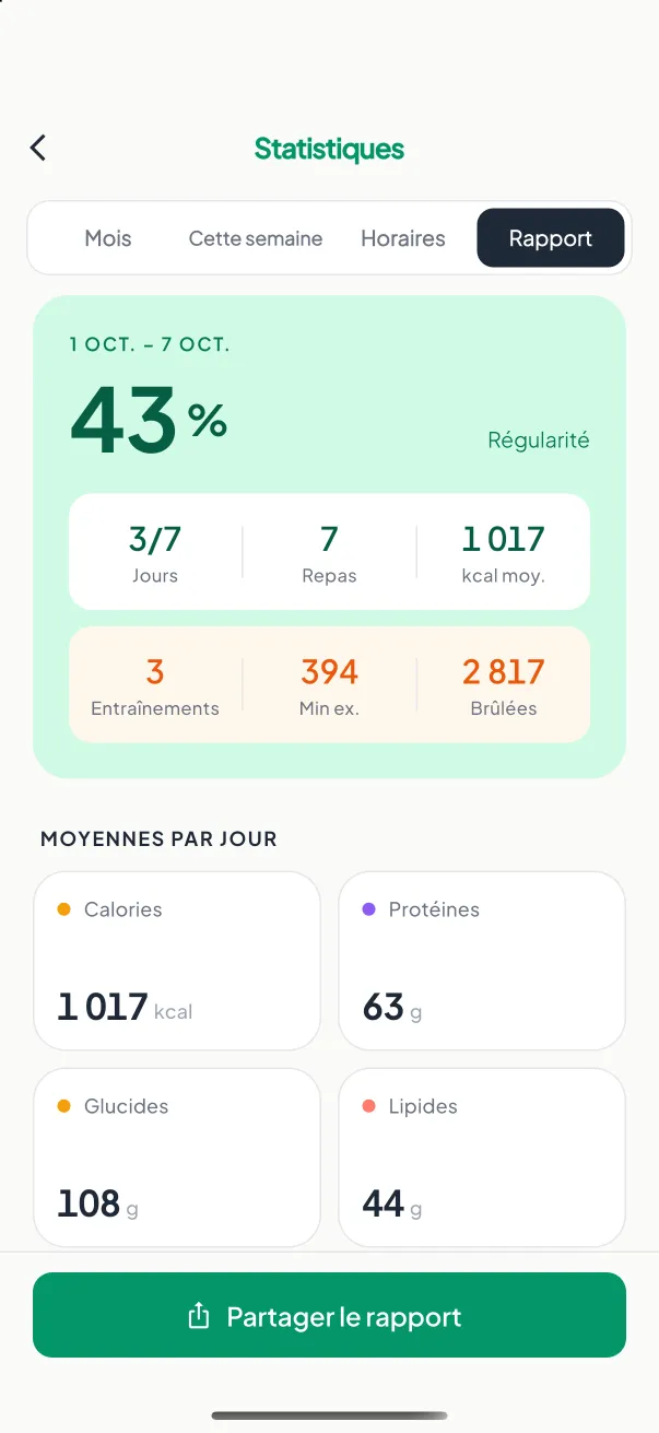 Écran Exporter les données