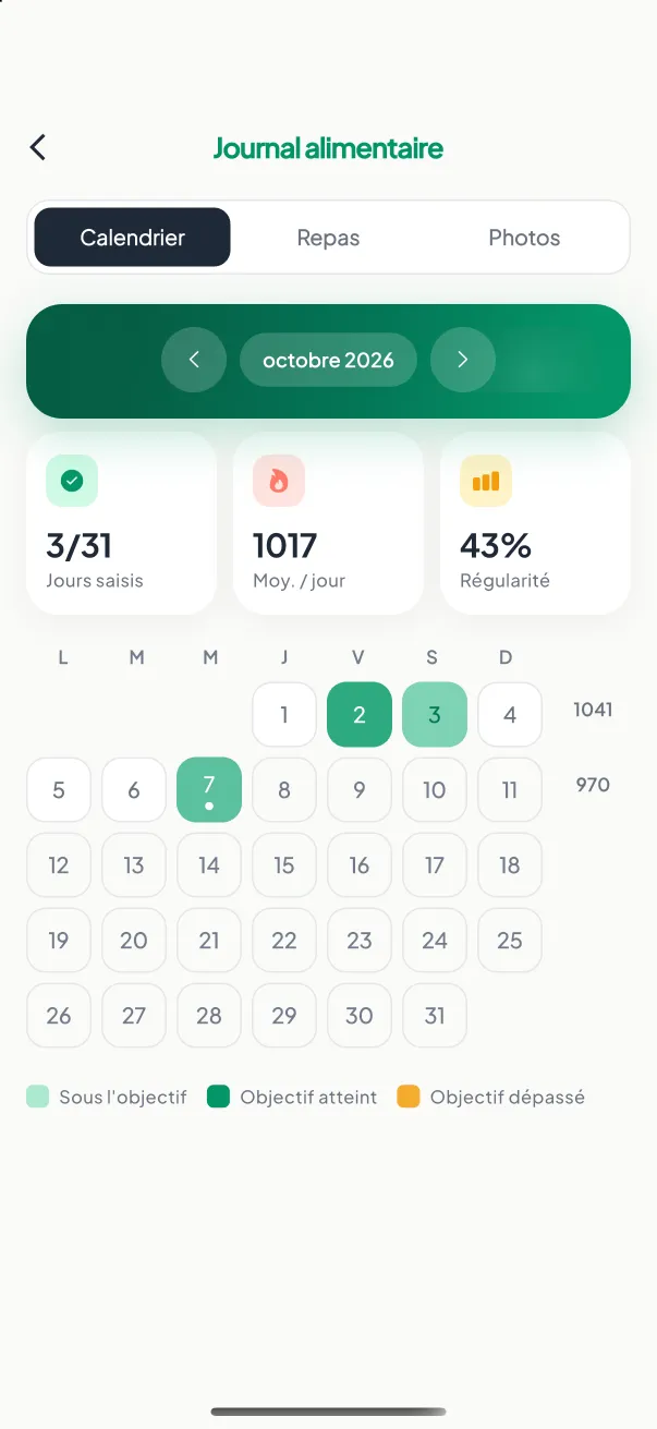 Écran Calendrier nutritionnel