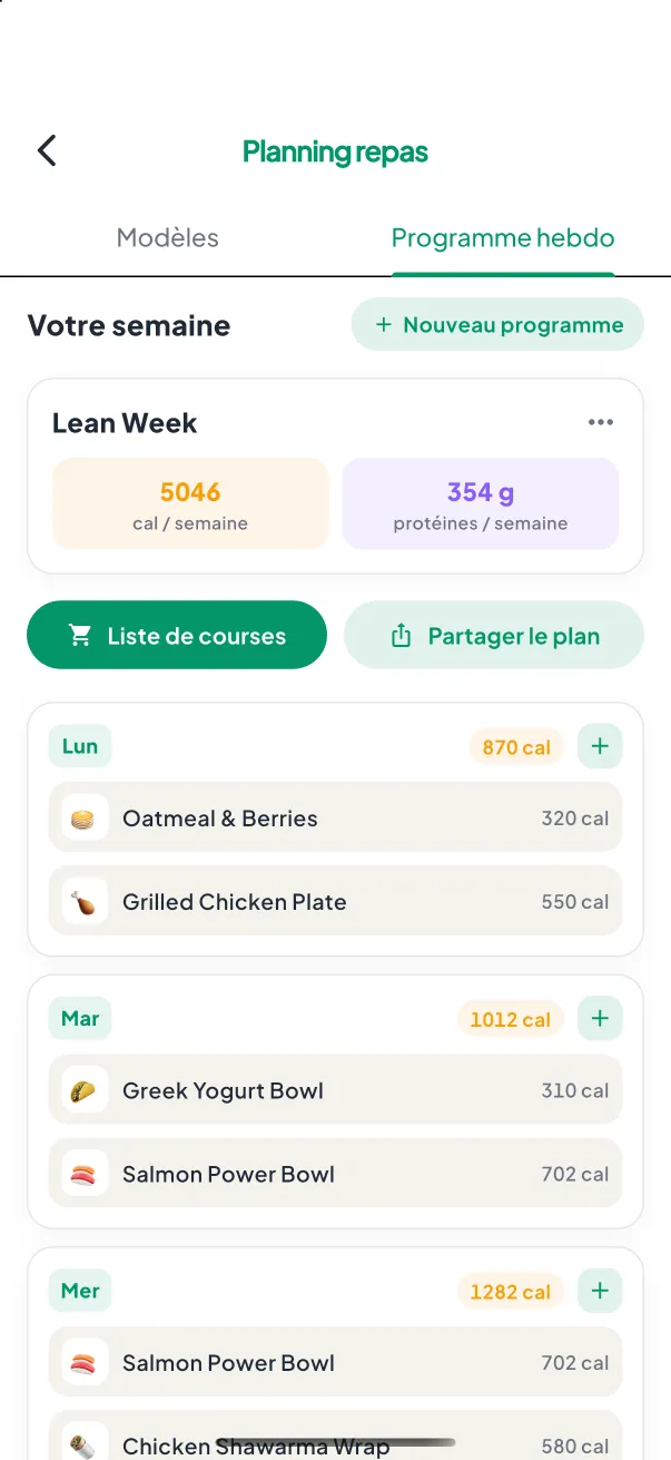 Écran Préparation de repas