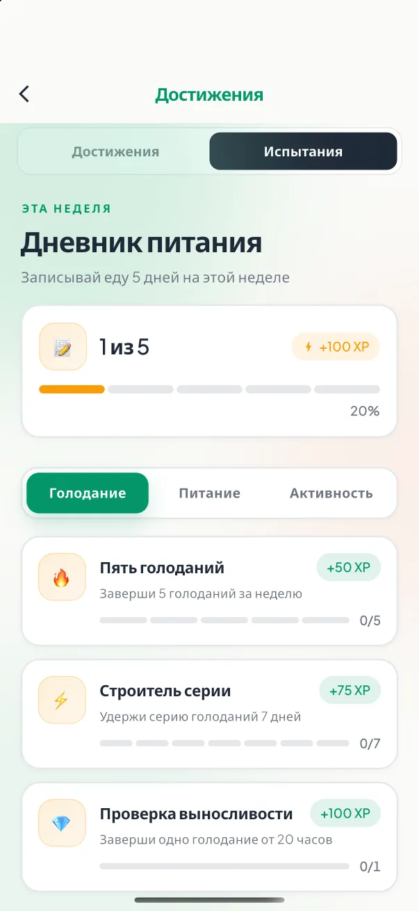 Испытания
