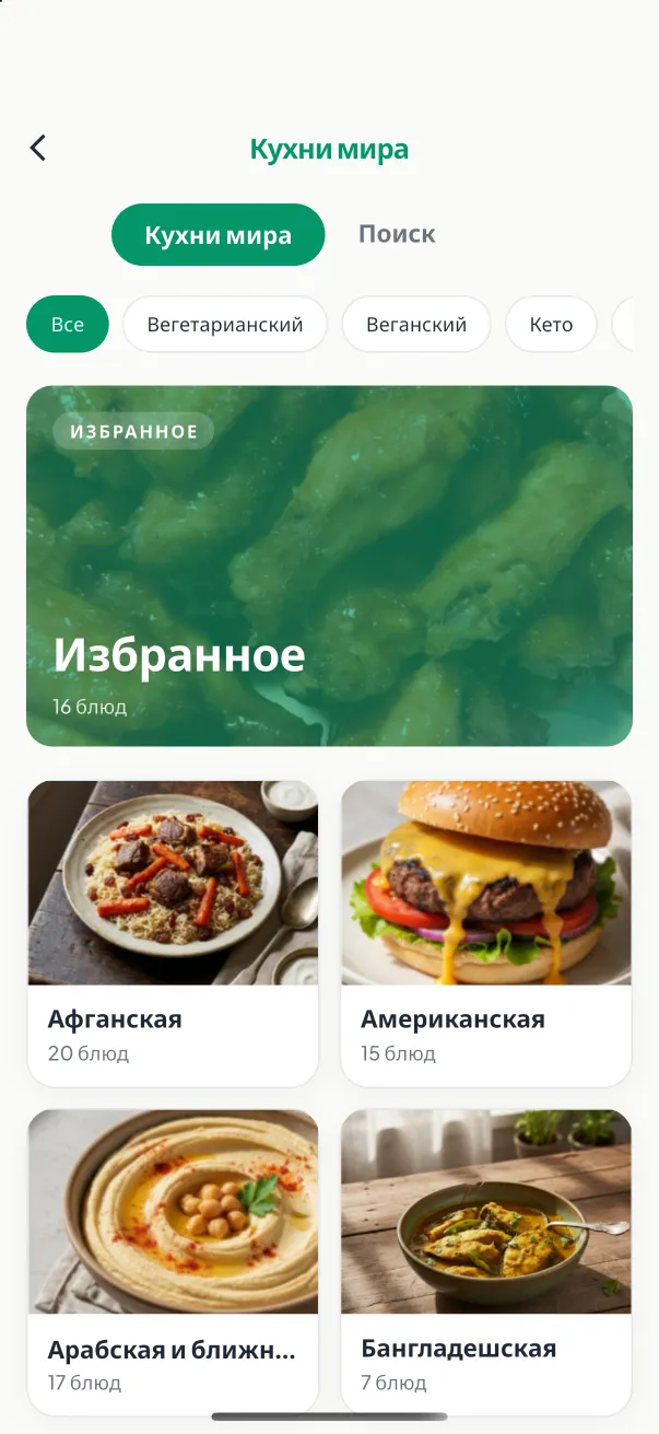 Кухни мира