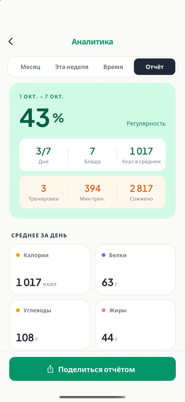 Экран «Экспорт данных»