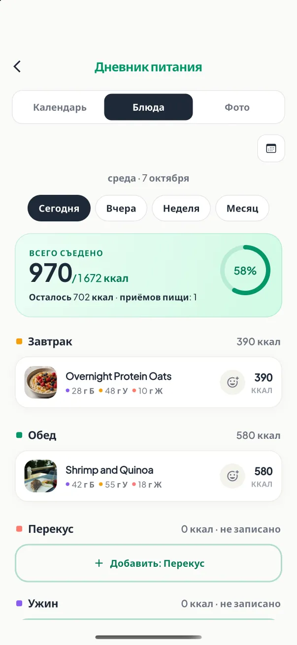 Дневник еды