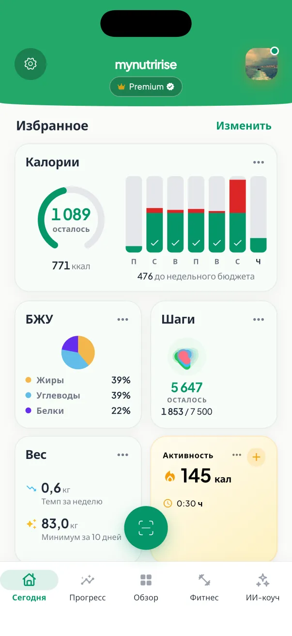 Главный экран MyNutriRise